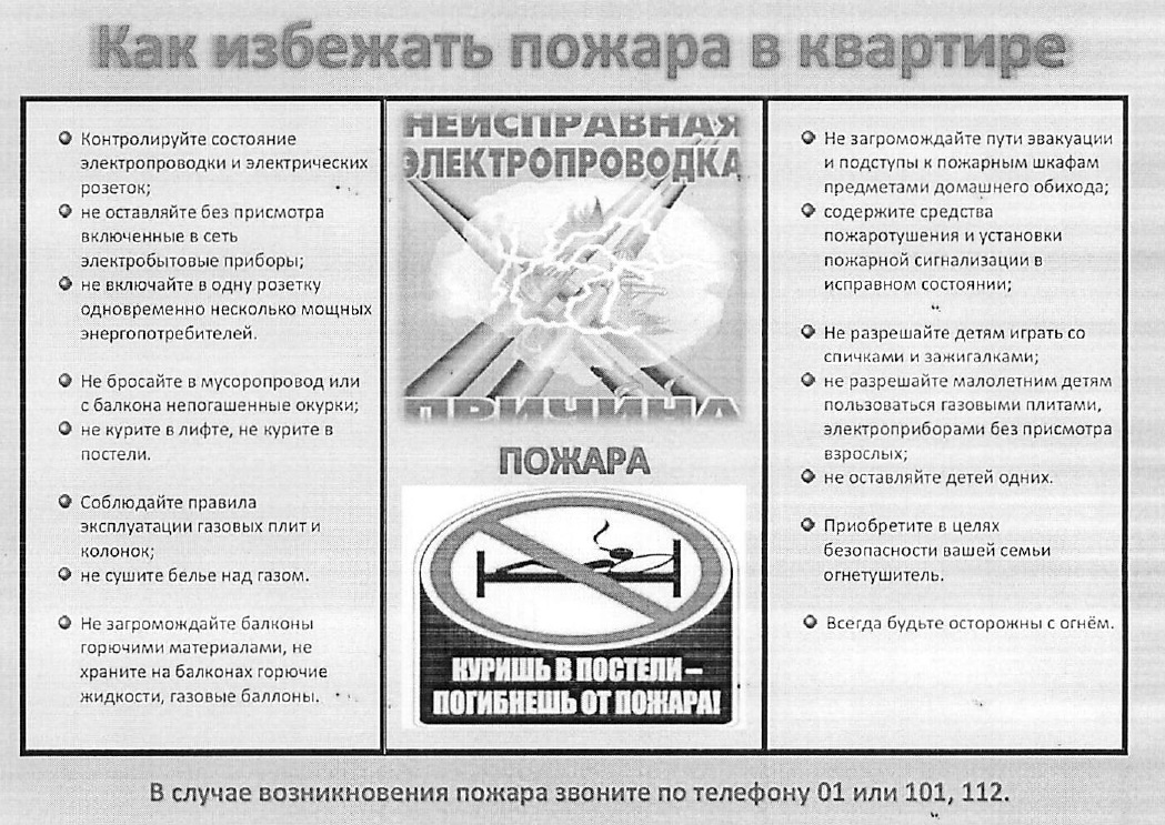 Пожарная безопасность.